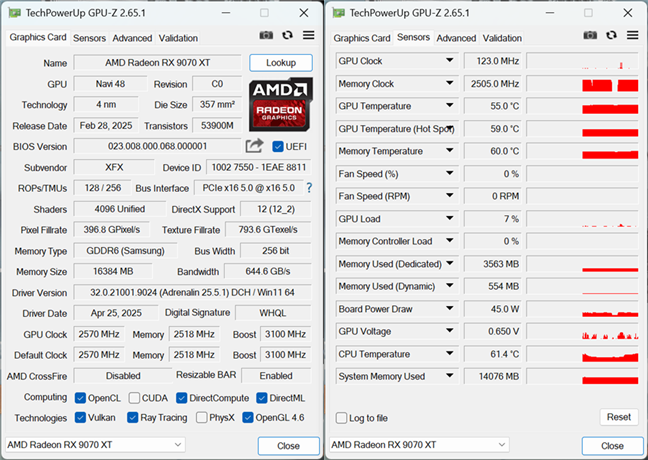 The GPU is overclocked out of the box
