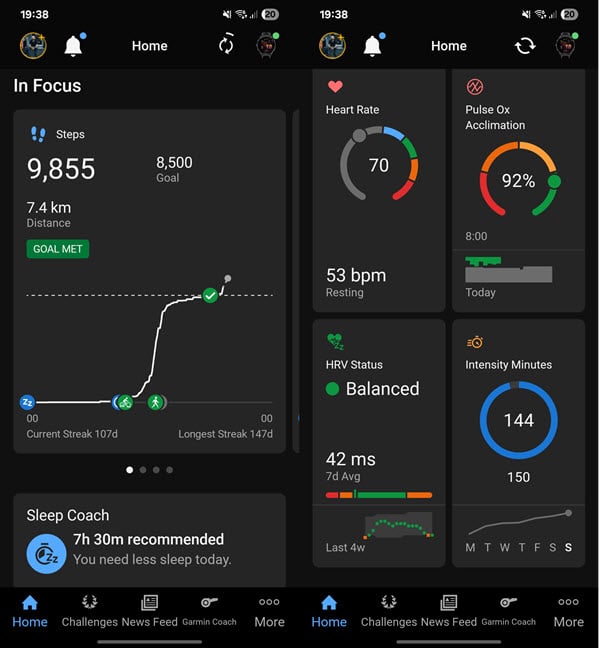 Garmin Connect shares a lot of data