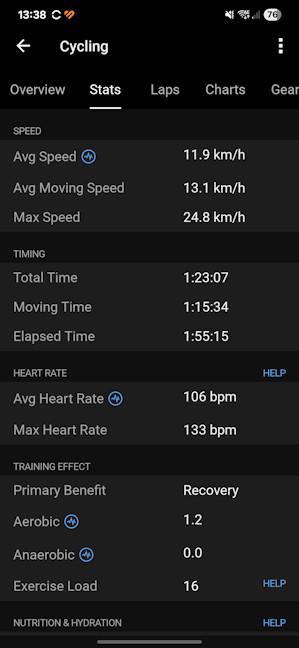 You get a lot of data at the end of a workout