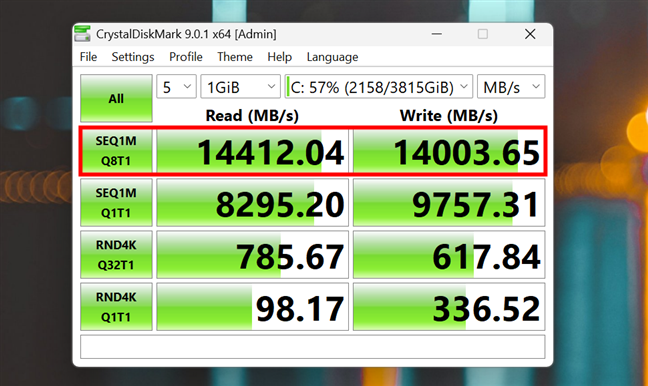 Sequential read/write with queues for a PCIe 5.0 NVMe SSD