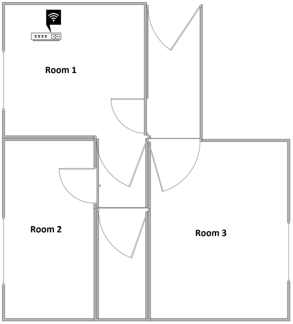 The apartment where I've tested the router
