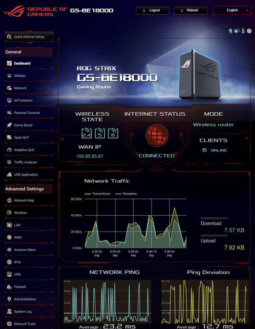 View of ASUS ROG STRIX GS-BE18000 review: Speed is the name of the game!