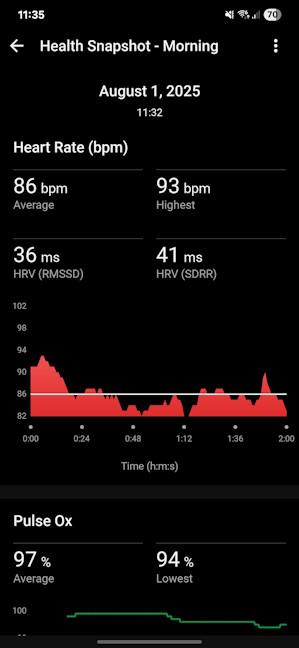 Taking a Health Snapshot takes 2 minutes