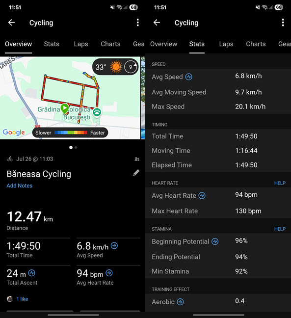 The report you get at the end of a cycling session
