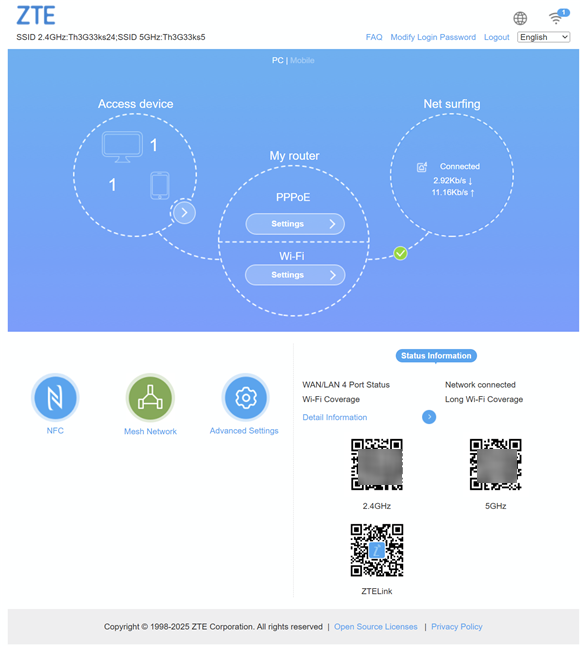 This is the main dashboard