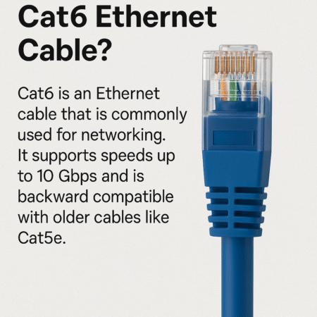 A digital informational graphic titled âWhat Is Cat6 Ethernet Cable?â featuring a close-up of a blue Cat6 Ethernet connector