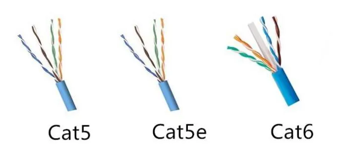 picture of different cable types