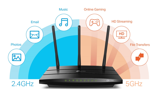 Diagram showing a WiFi gateway in the center with arrows to games and a smart TV.