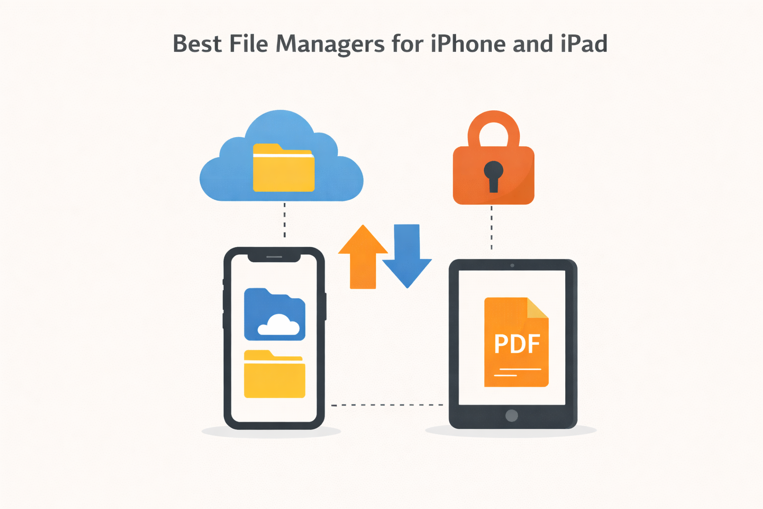 Minimal vector illustration showing an iPhone and iPad connected by cloud, file transfer, and security icons, representing file management on iOS devices.