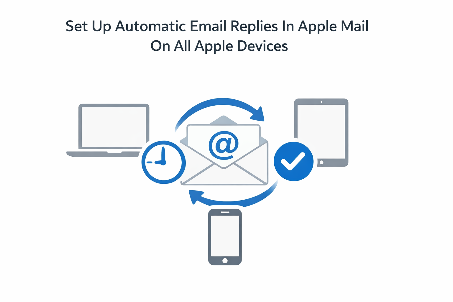 Set Up Automatic Email Replies In Apple Mail On All Apple Devices