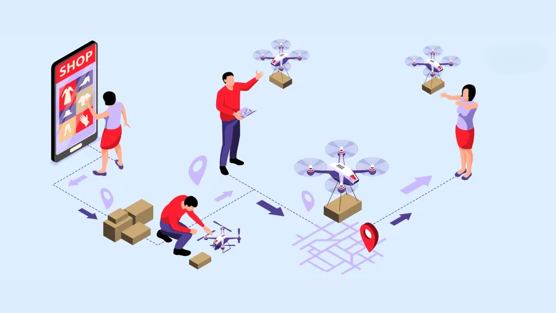 a diagram showing how drone delivery works