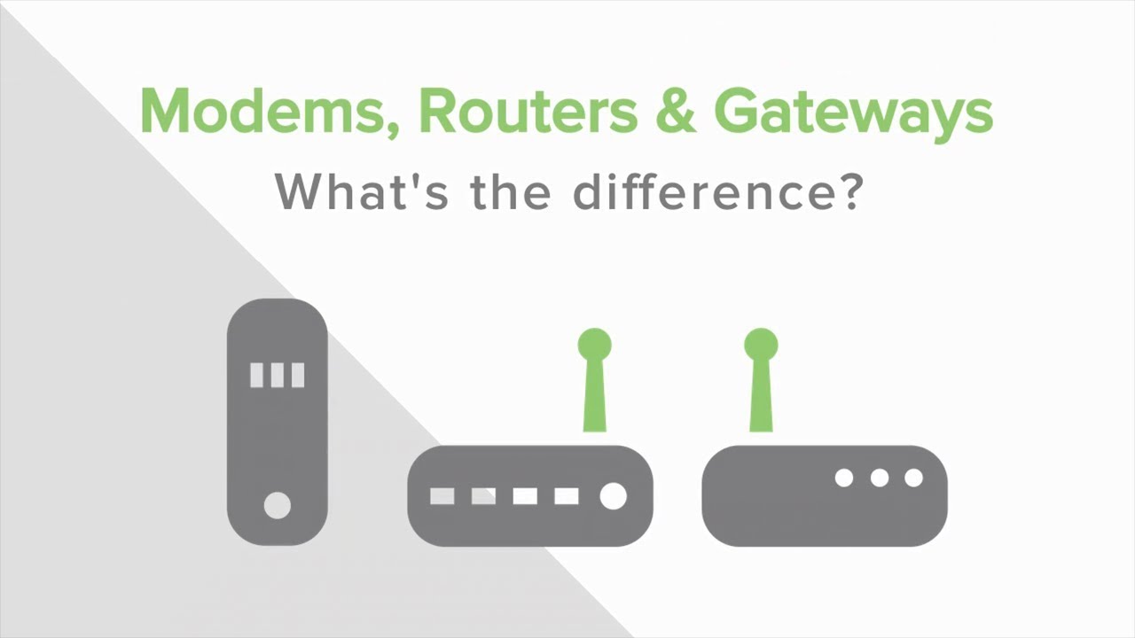 Diagram showing a WiFi gateway, router and modem