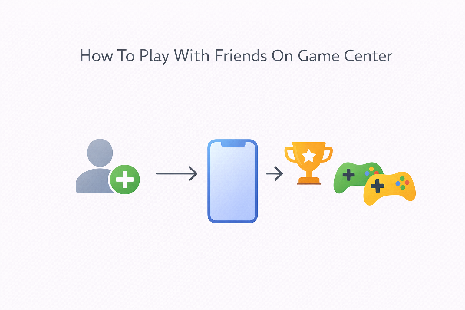 How To Play With Friends Using Game Center On iPhone and iPad
