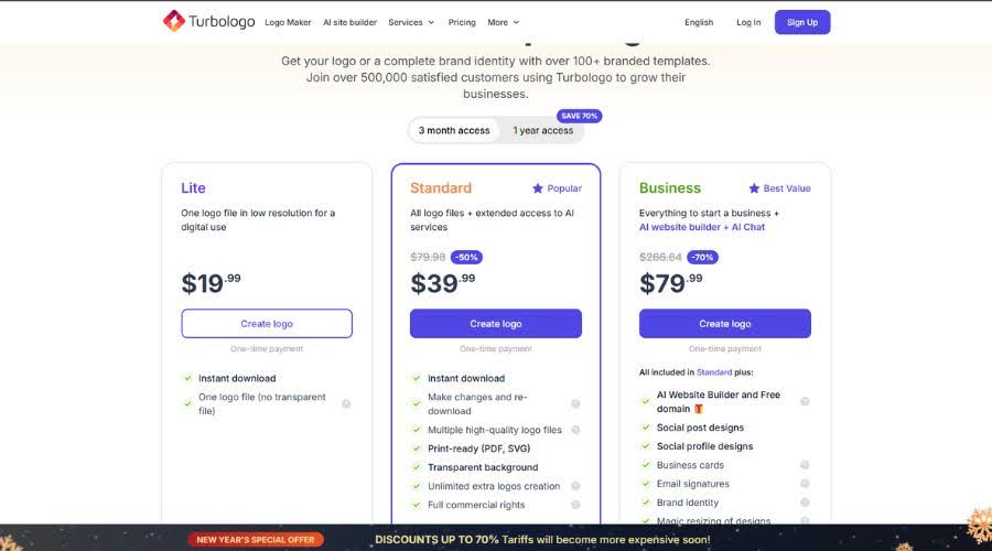 Turbologo pricing