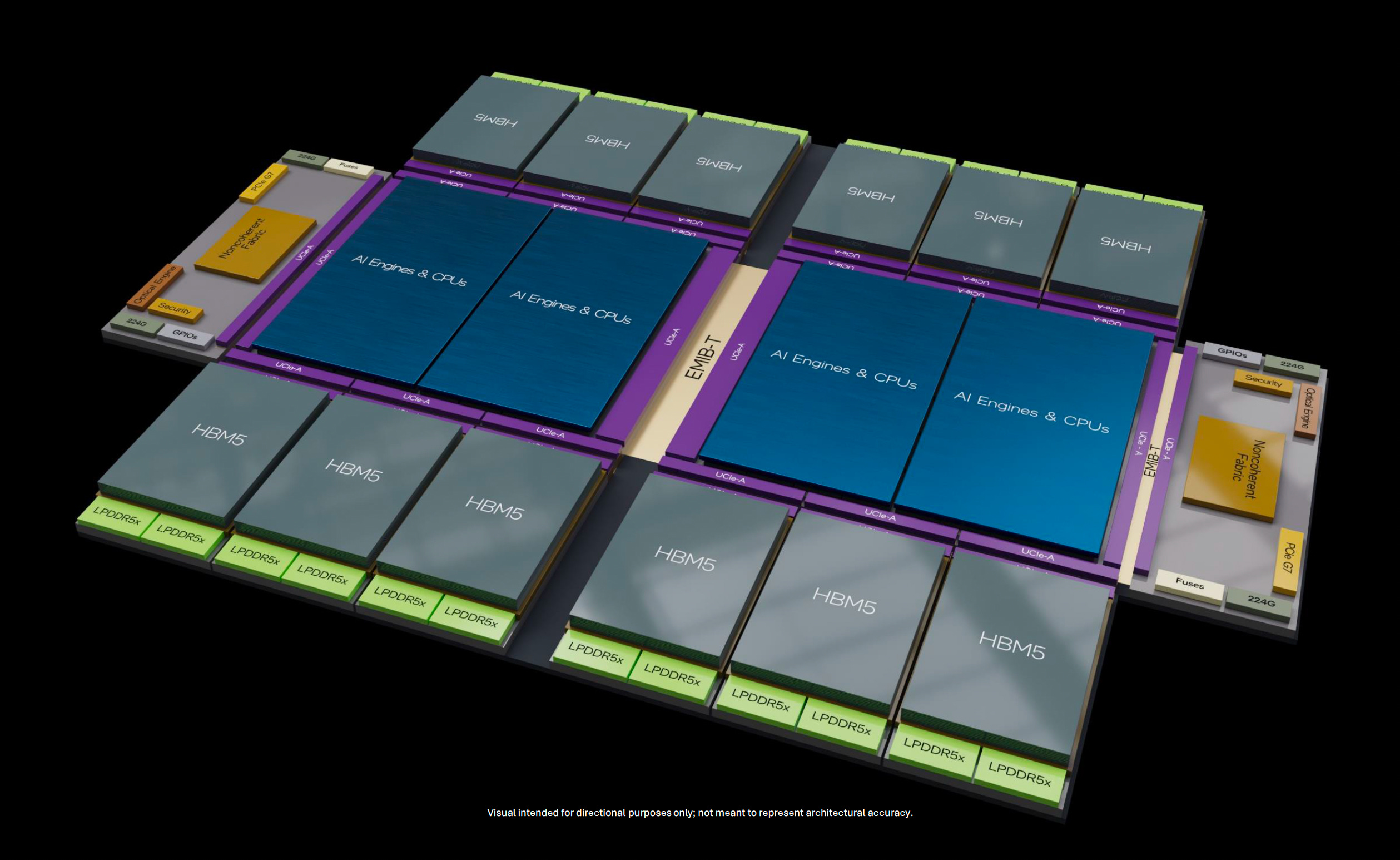 Intel’s 18A-P isn’t just faster—it’s designed to fix deeper chip design limits