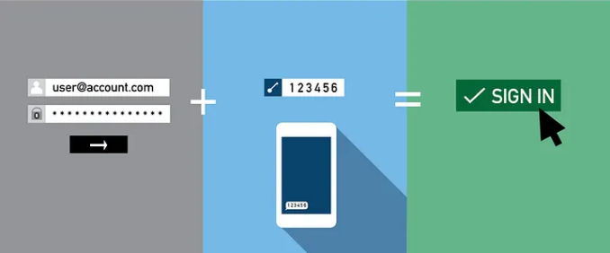 Two-Factor Authentication Isn't Equal: Why SMS, Apps, and Hardware Keys Protect You Differently