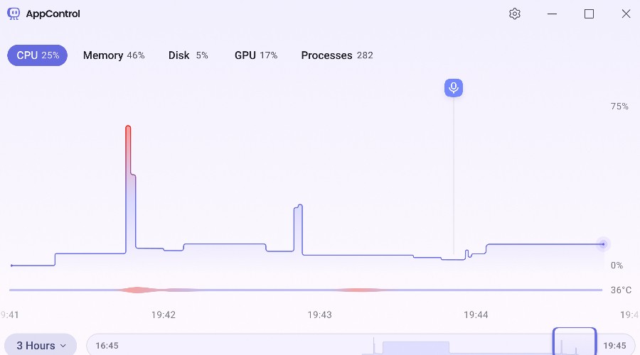 AppControl - Best Windows Task Manager alternative