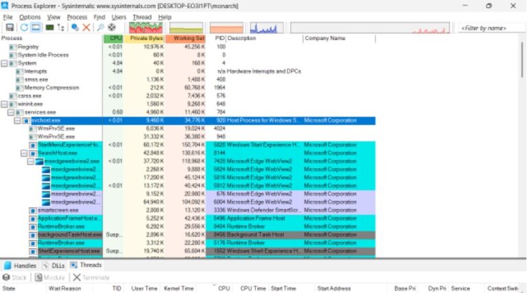 Top Alternatives to Windows Task Manager: Take Full Control of Your PC