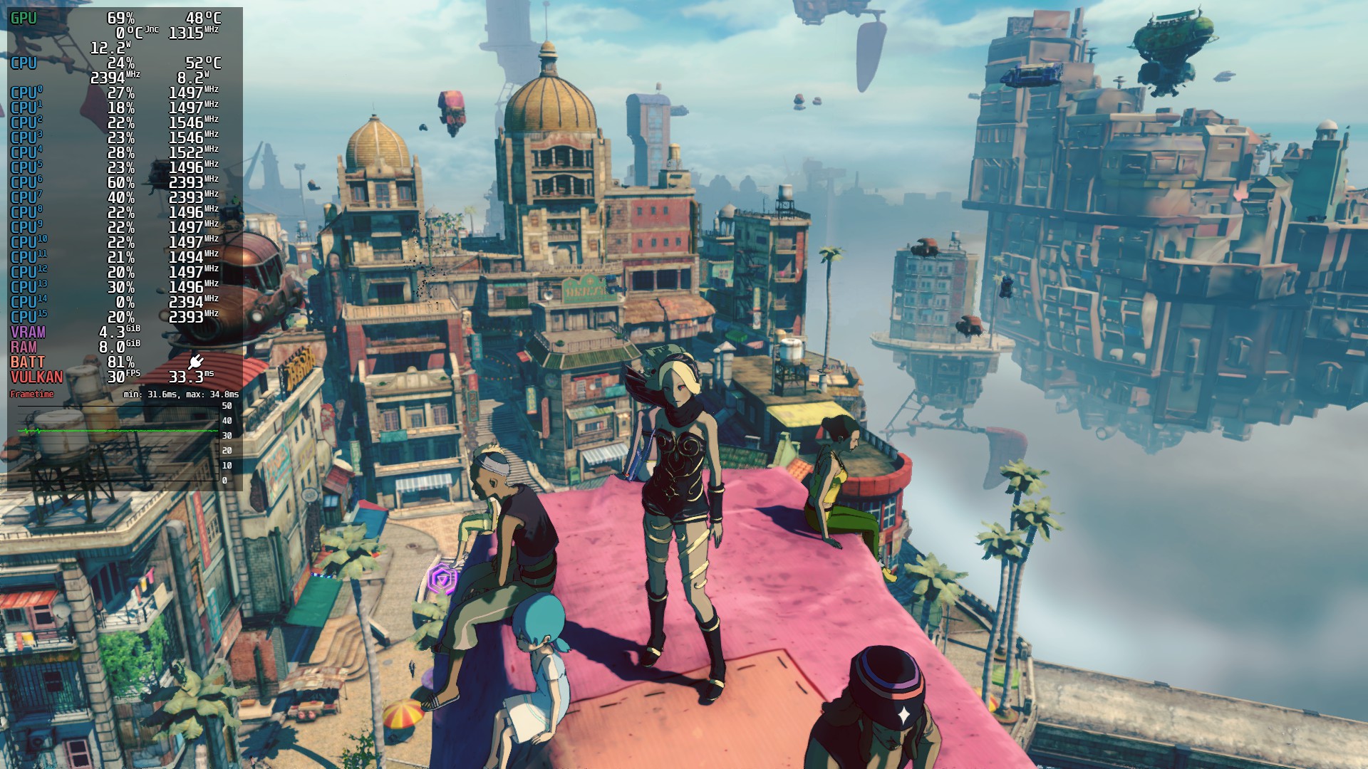ShadPS4 GR2fork update makes Gravity Rush 2 faster and easier to run on Steam Deck