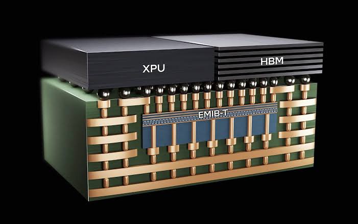 Nvidia Feynman Could Push TSMC Beyond CoWoS With New CoPoS Packaging