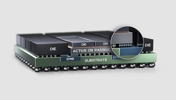 TSMC Reportedly Develops EMIB Style Packaging as CoWoS Capacity Remains Tight