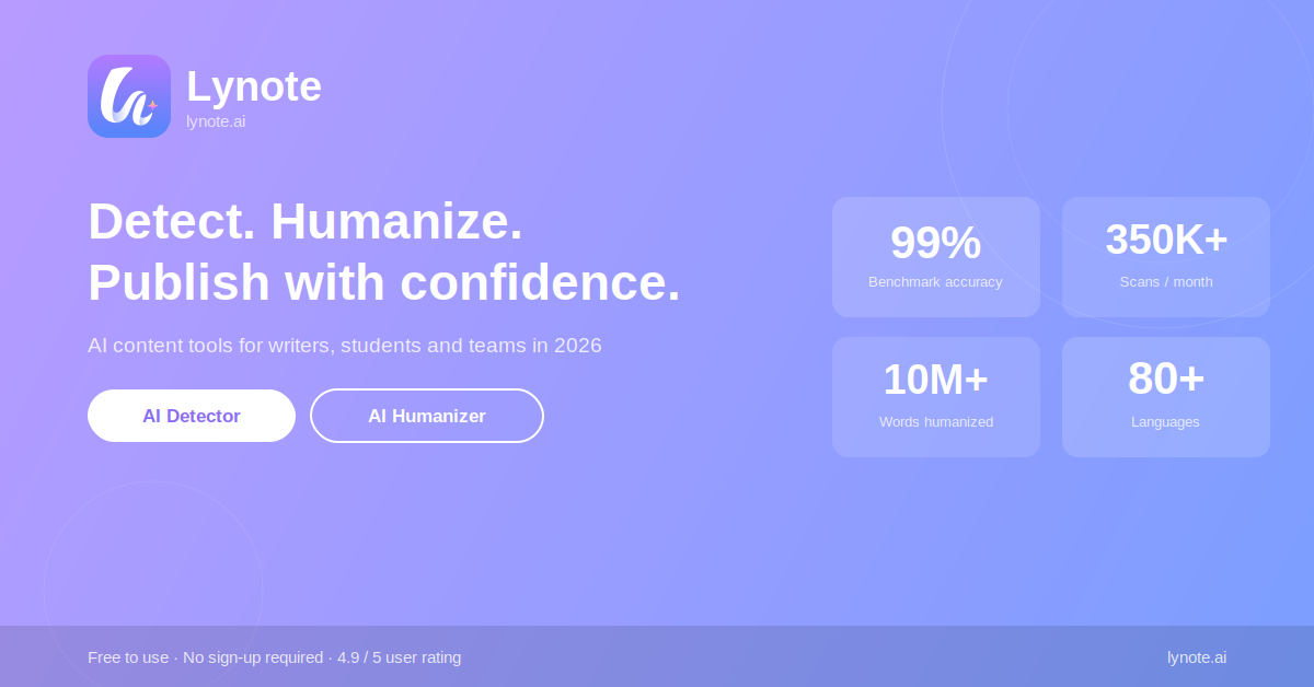 Lynote AI Review: How to Make AI Text Undetectable