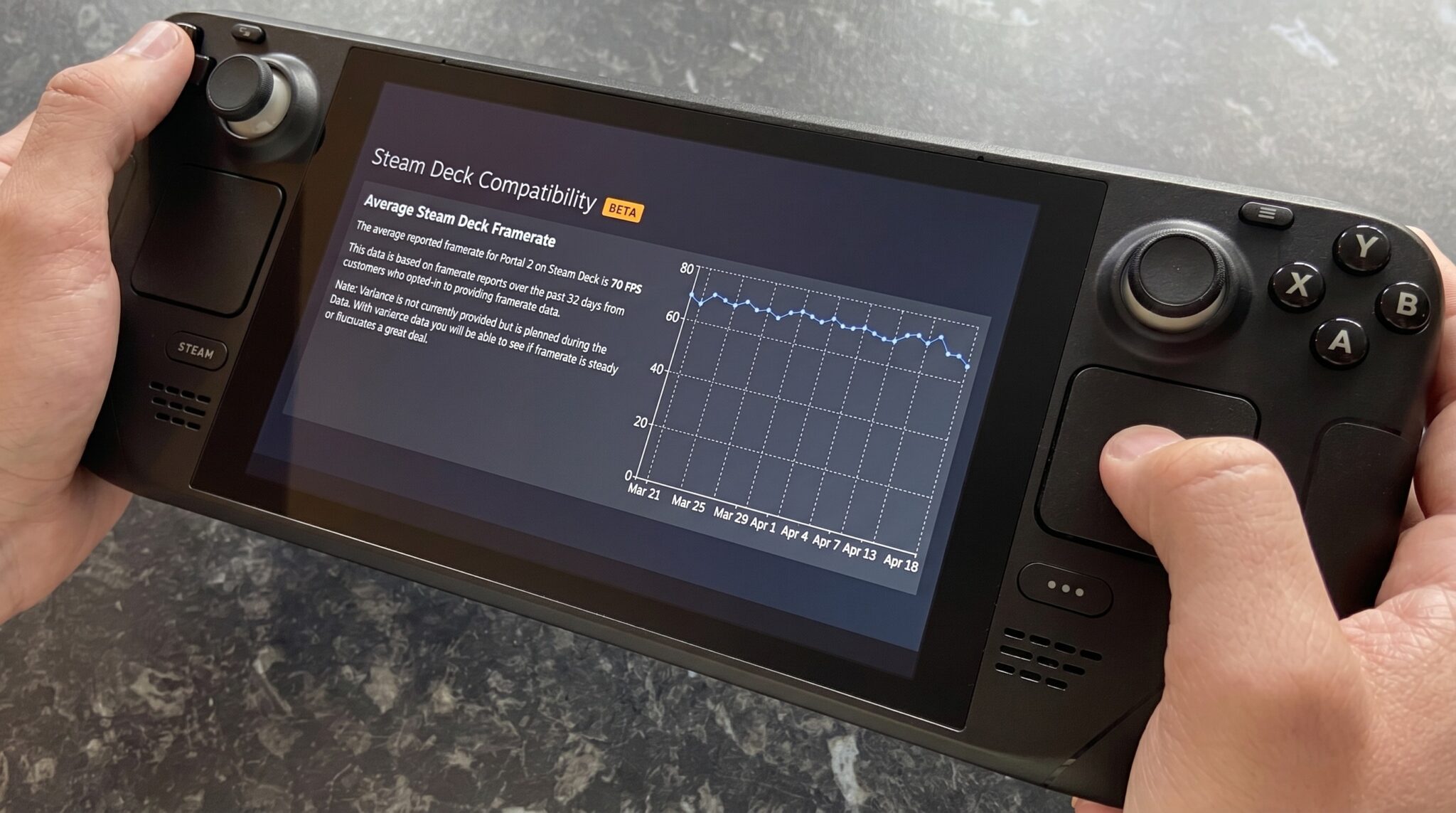 Steam Deck beta update adds Steam Machine compatibility details to game ...