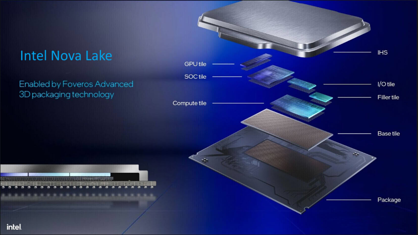 Intel Nova Lake Leak Points to a Powerful Desktop Chip With 12 Xe3p GPU Cores