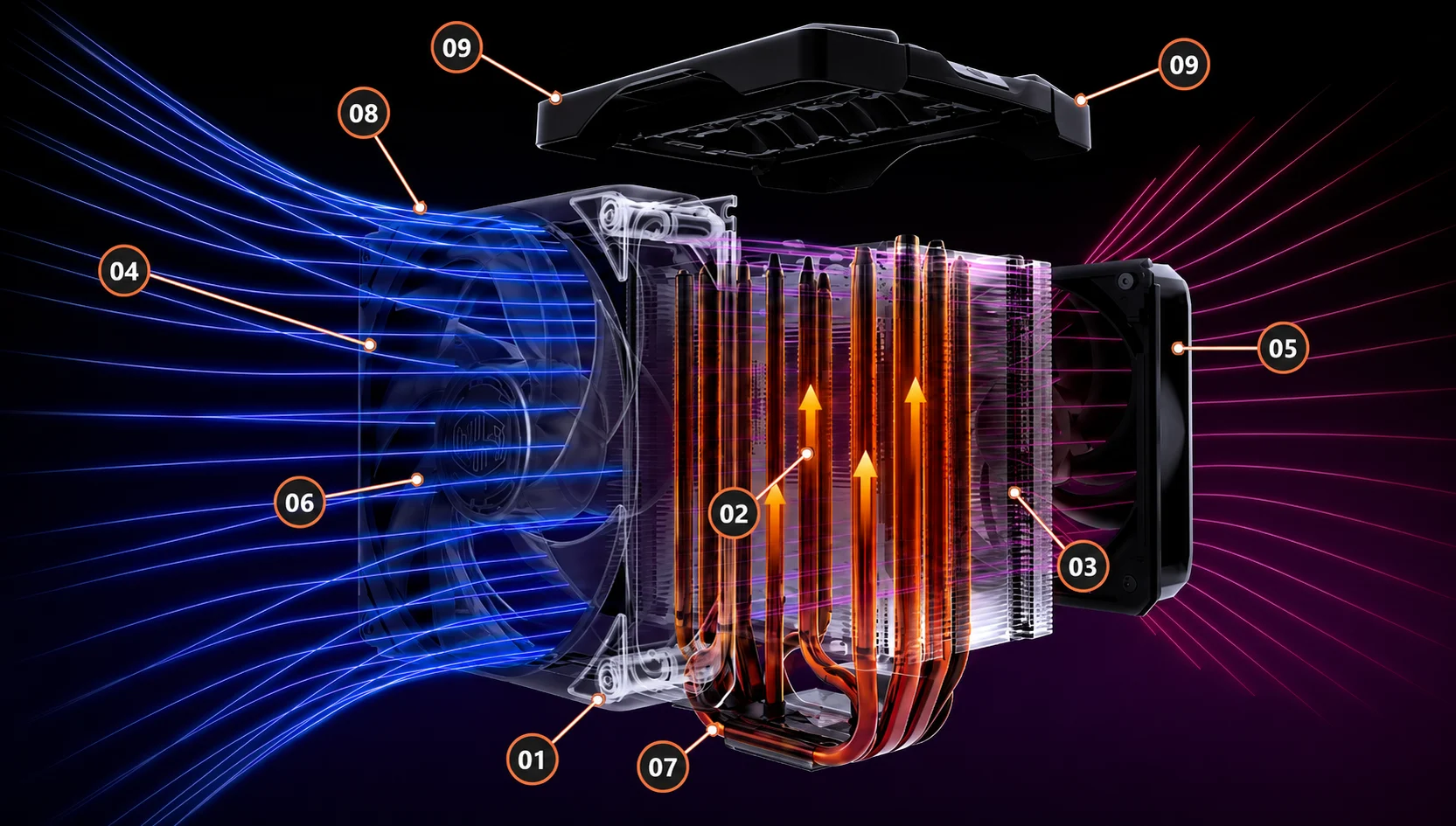 Cooler Master V8 ACE 3DHP Delivers Strong Air Cooling for High End CPUs