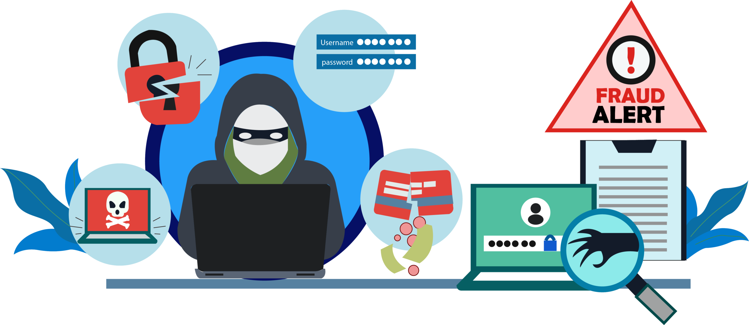 What Is Identity Theft: Definition, Types, and Prevention