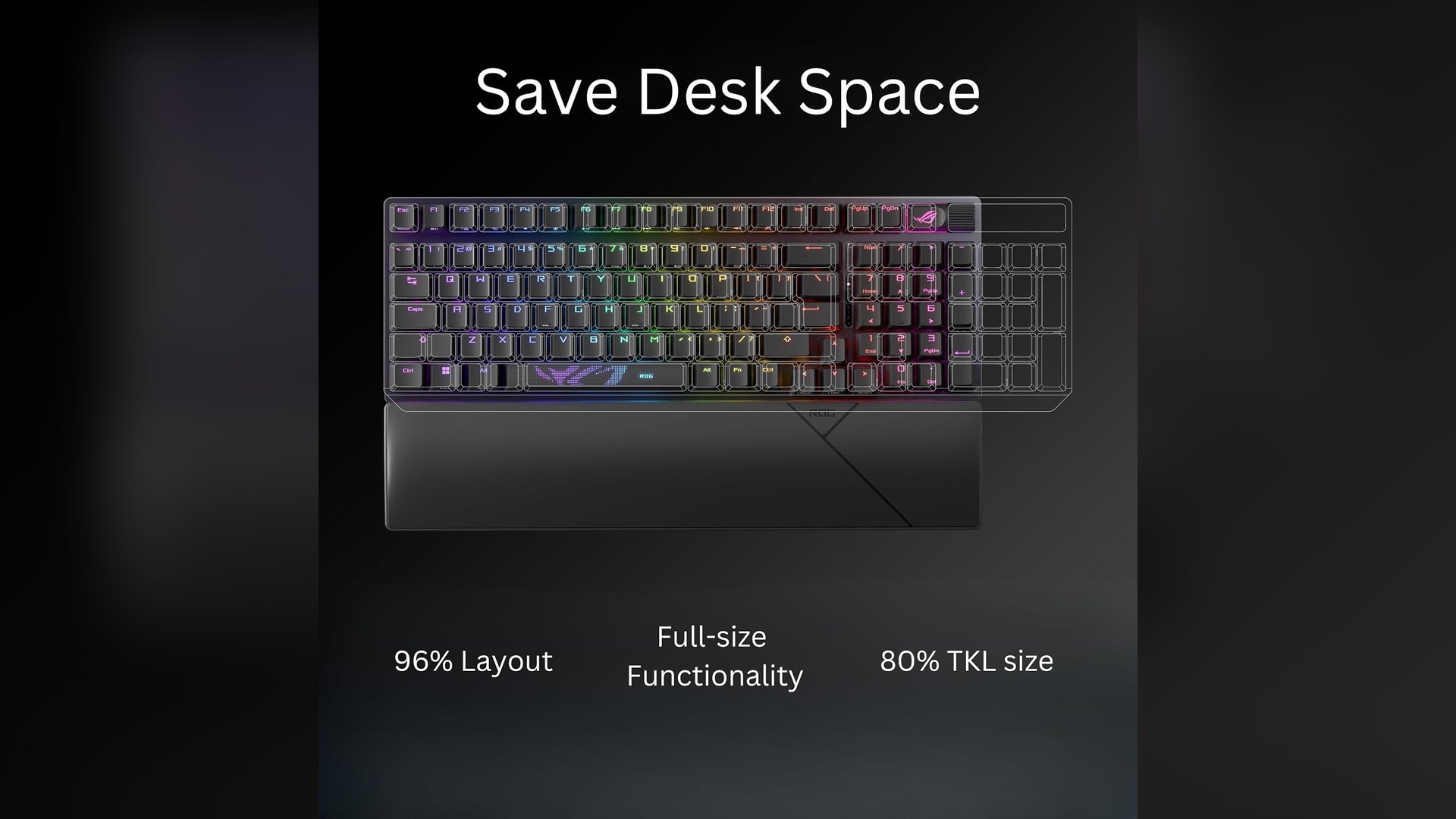 Graphic showing the Strix Scope II 96 Wireless overlaid on a tenkeyless keyboard outline