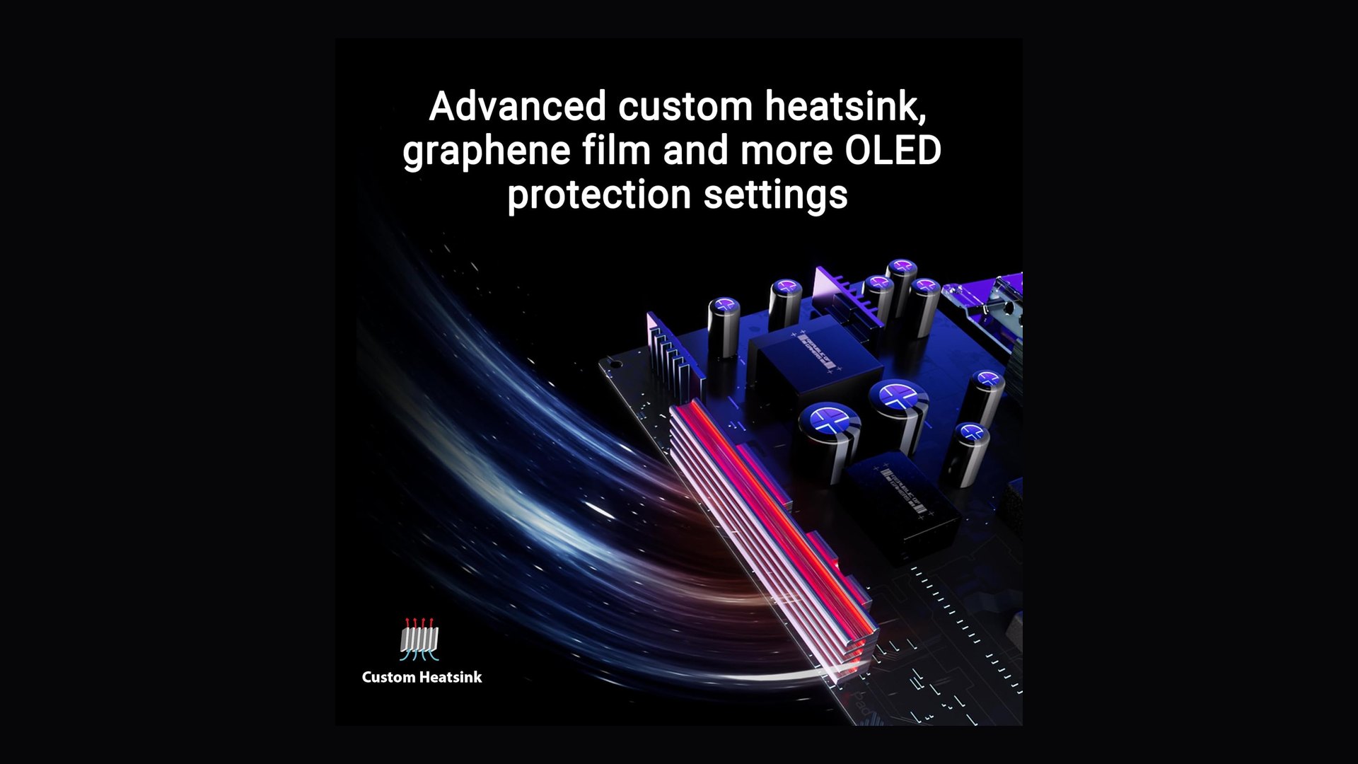 Diagram of the custom heatsink and graphene film inside the ASUS PG32UCDM