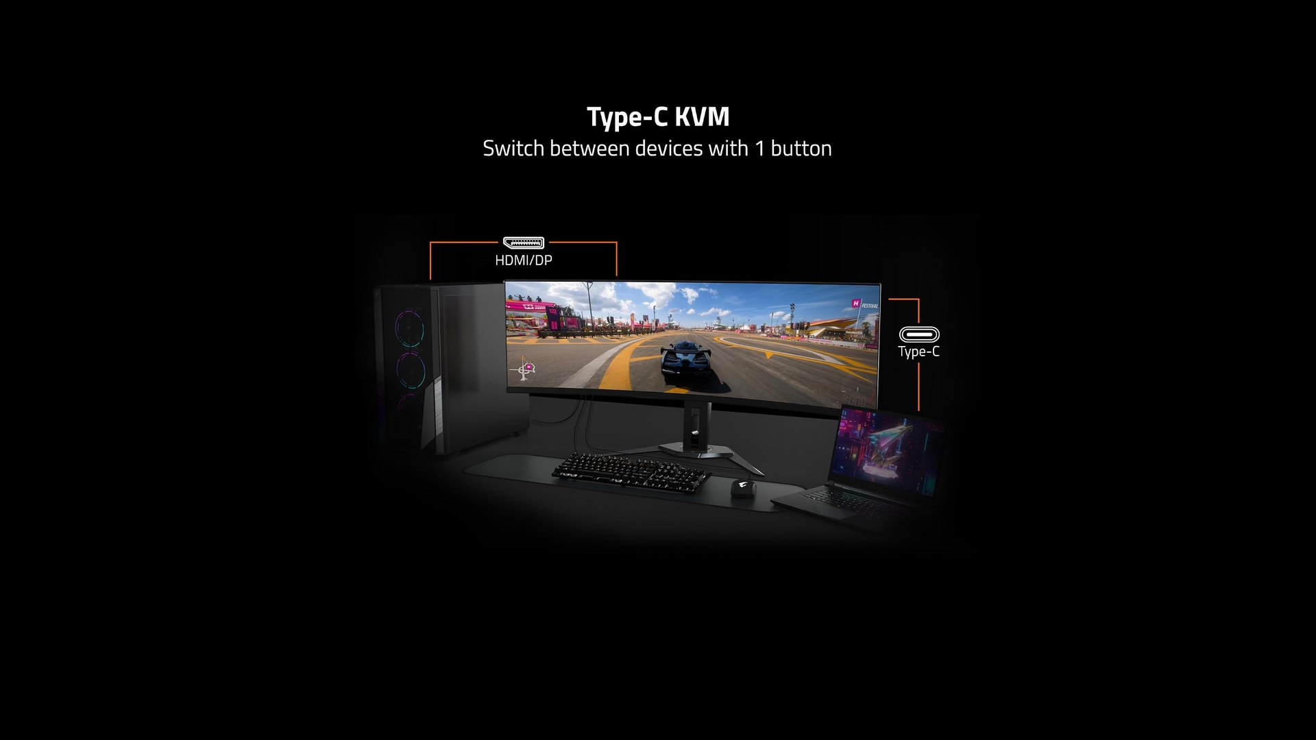 Diagram of the GIGABYTE M27Q2 KVM switching between a desktop and a laptop
