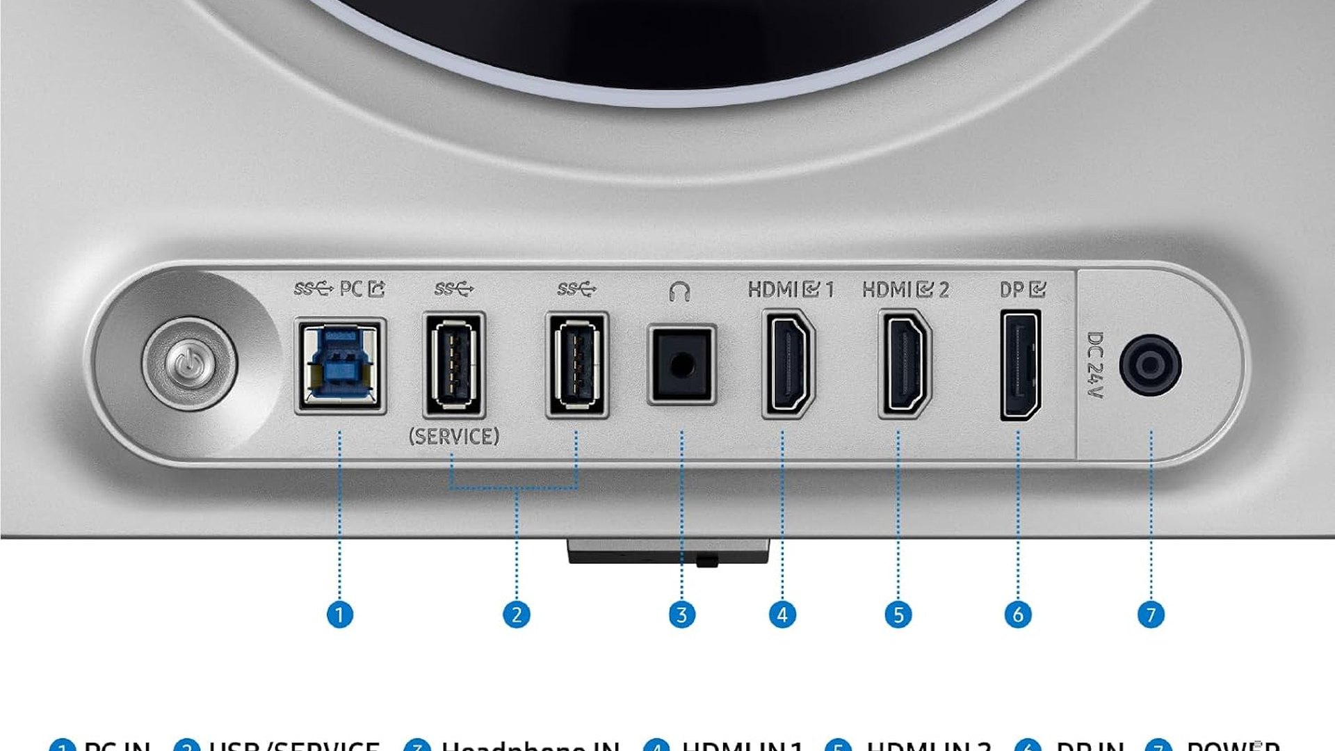 Labeled diagram of the Samsung Odyssey OLED G6 rear ports