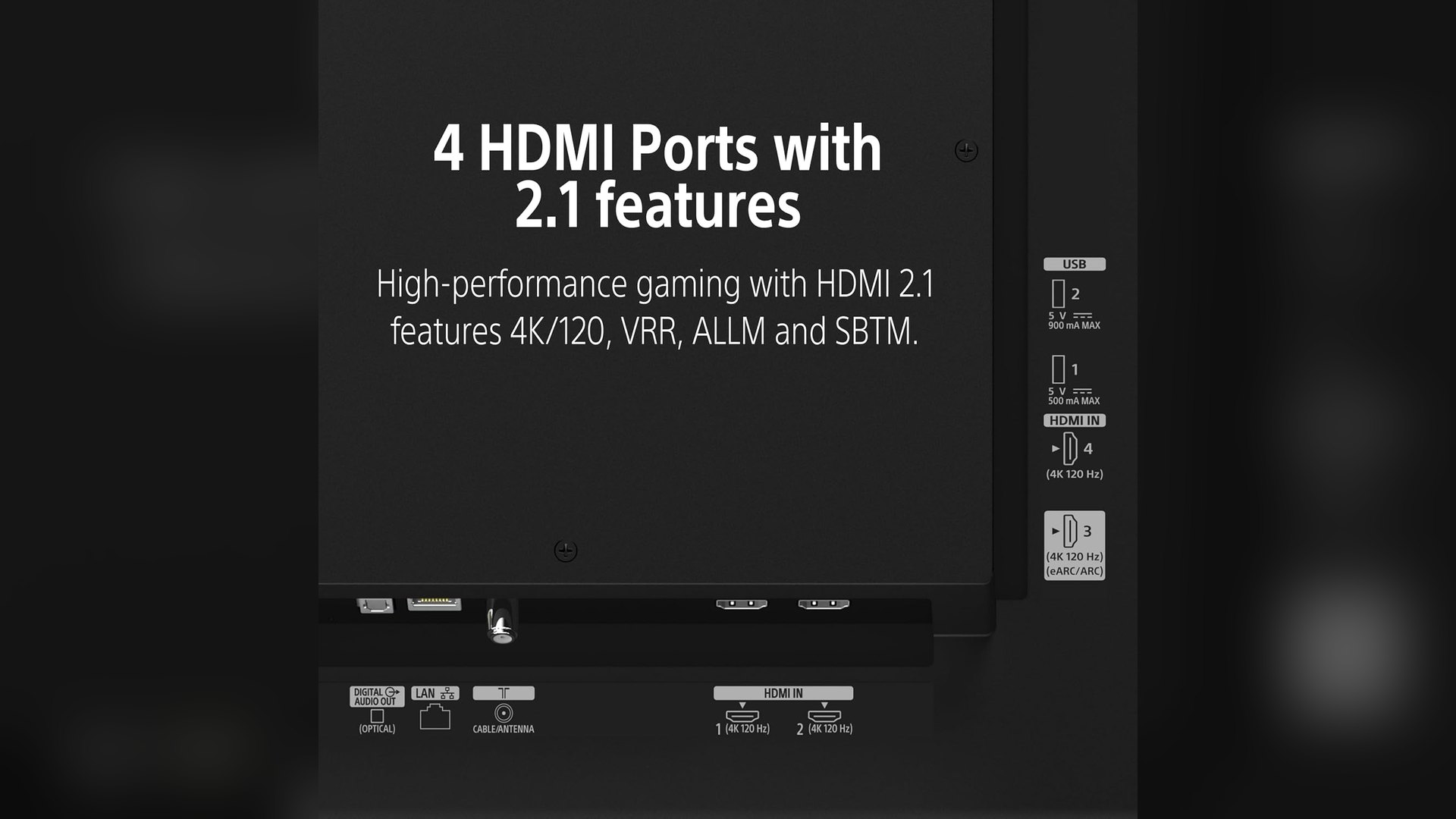 Rear panel of the Sony BRAVIA 6 showing four HDMI ports with 2.1 features