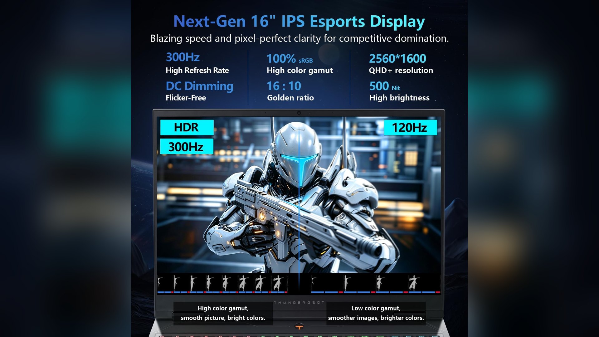 THUNDEROBOT Radiant 16 display specifications graphic