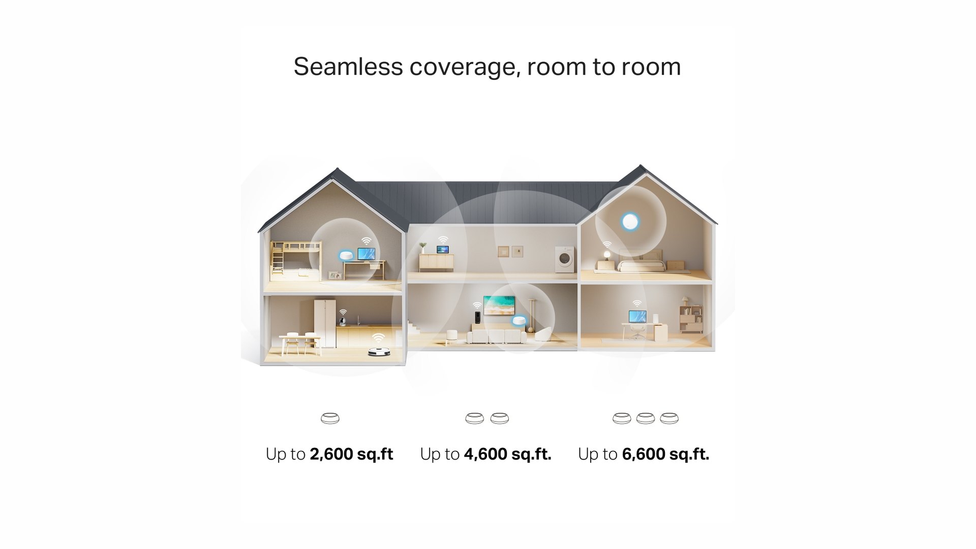 House diagram showing Deco BE25 coverage for 1-pack, 2-pack and 3-pack