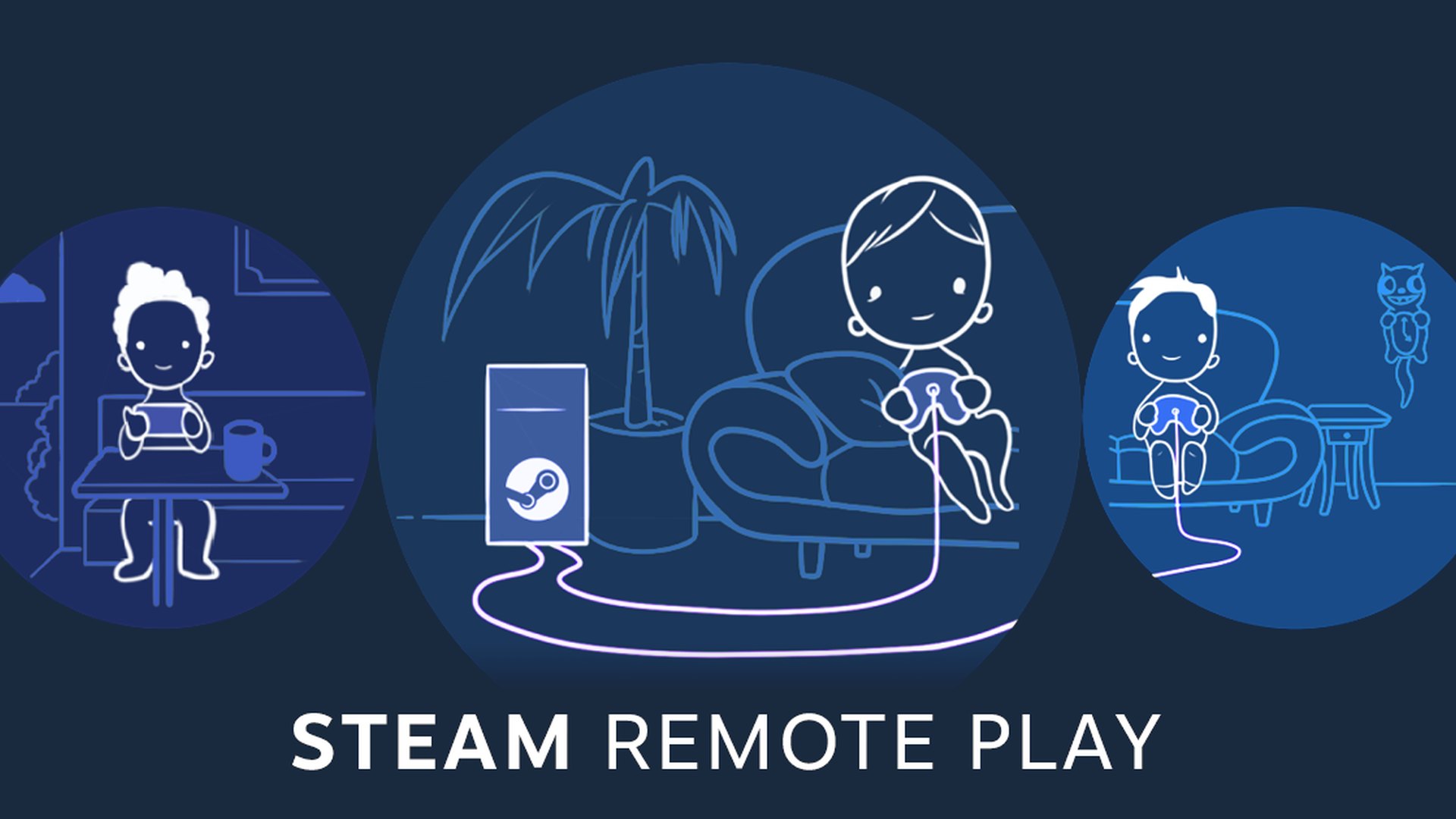 Valve Adds Experimental Pyrowave Codec to Steam Remote Play in Client Beta