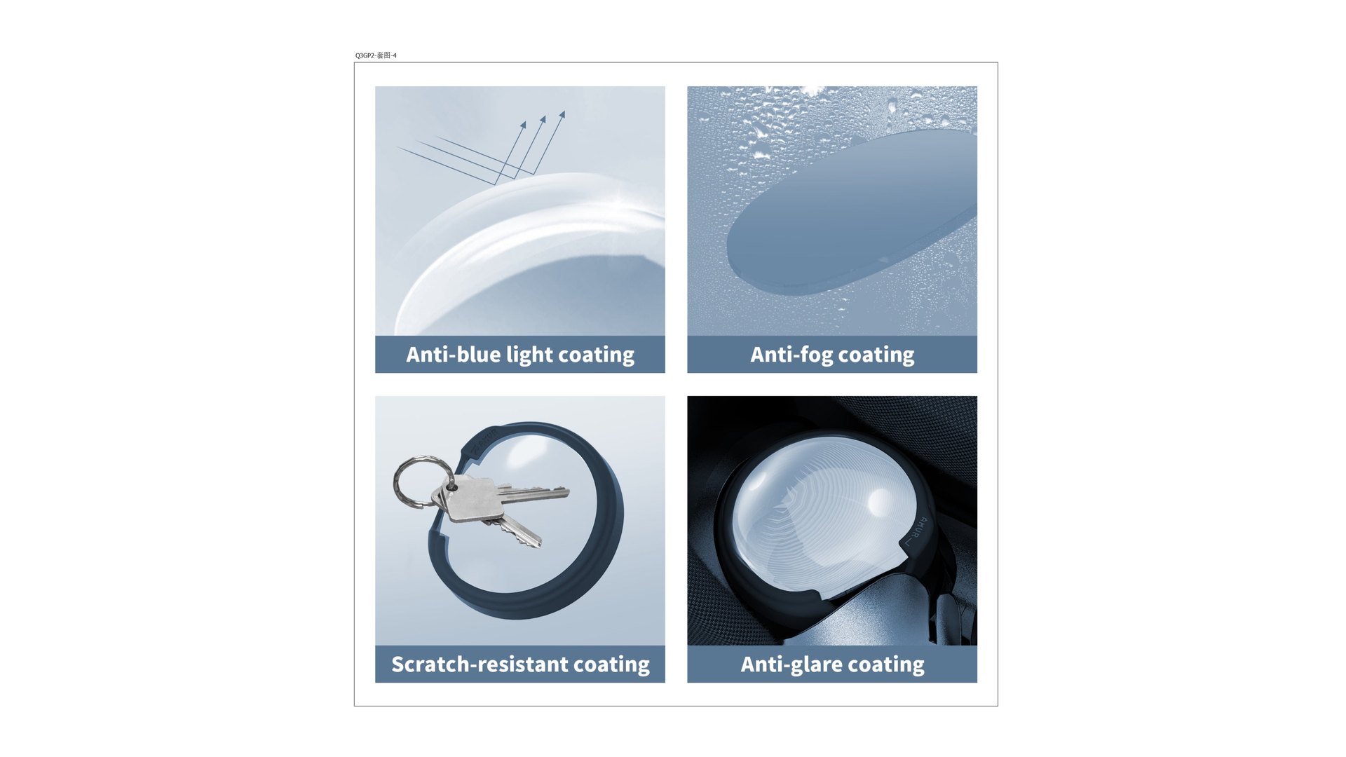 Graphic listing anti-blue light, anti-fog, scratch-resistant and anti-glare coatings