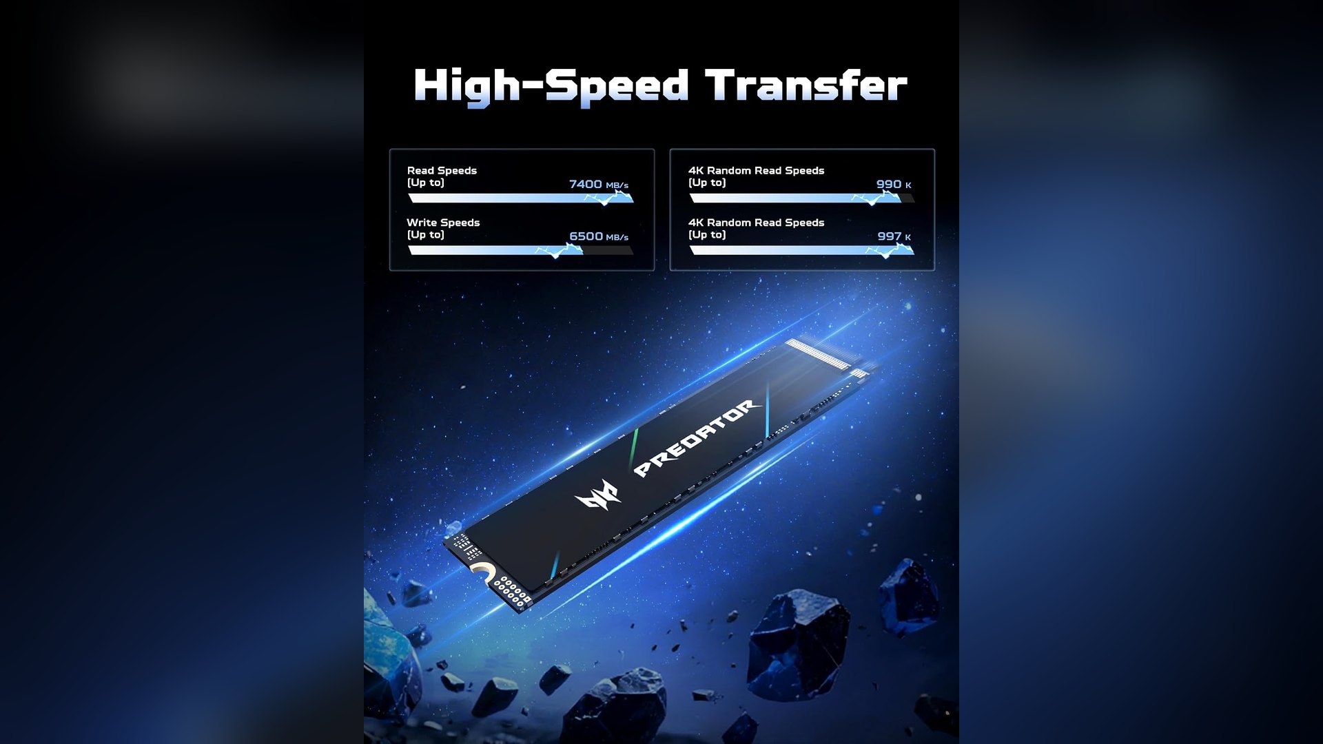 Marketing graphic headed High-Speed Transfer with read, write and random IOPS bars