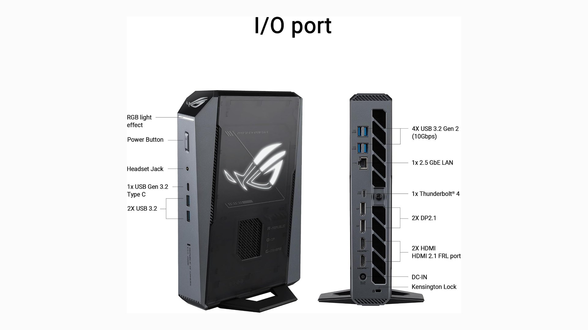 Diagram of the ASUS ROG GR70 front and rear ports with text labels