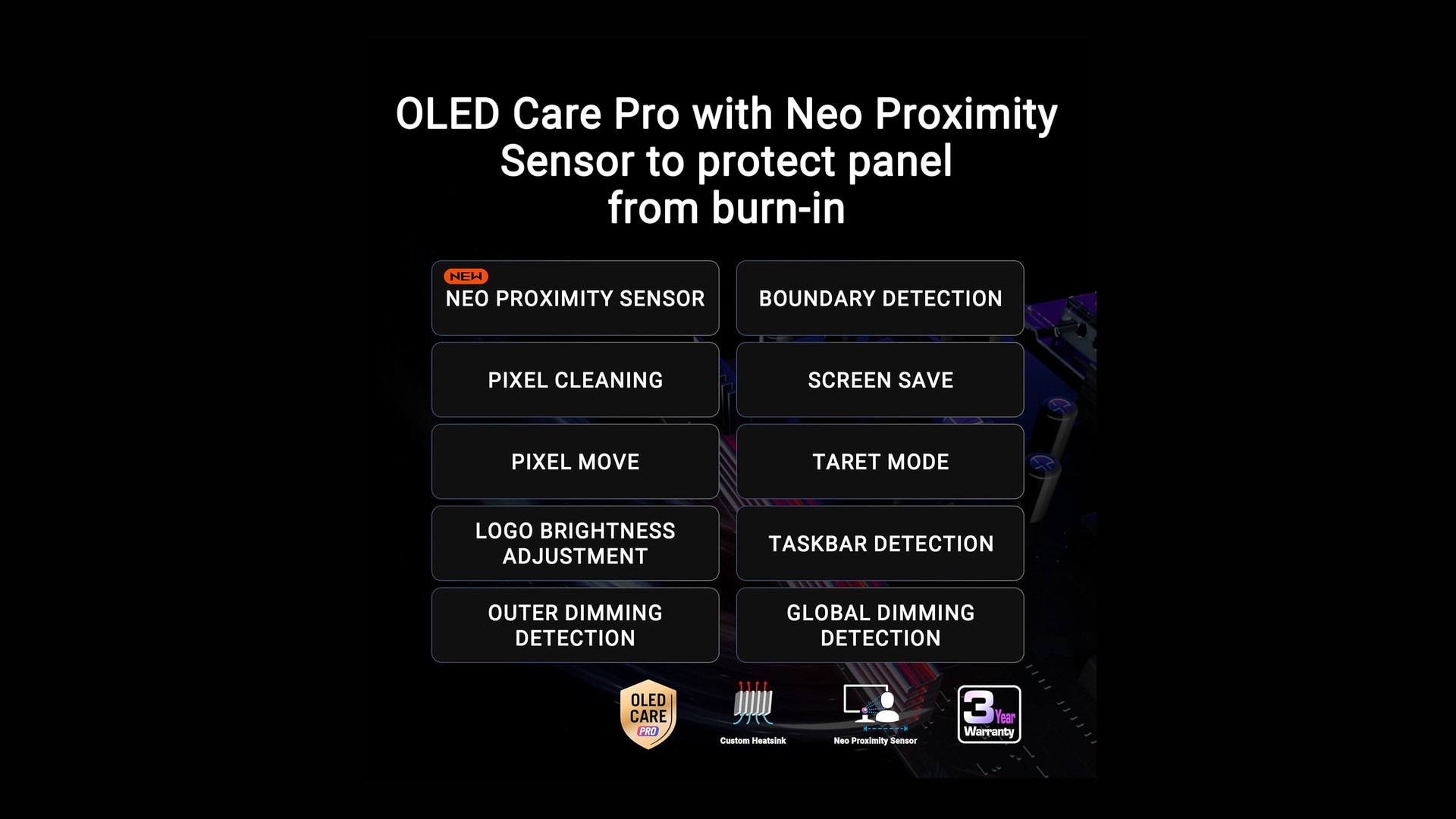 Grid of OLED Care Pro burn-in protection features listed by ASUS