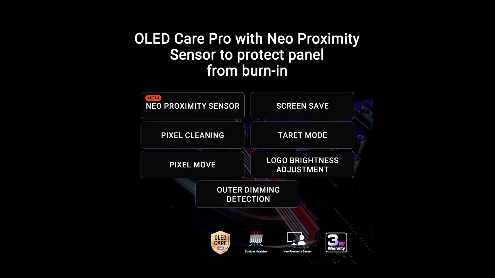 Grid of OLED Care Pro burn-in features with a three-year warranty badge