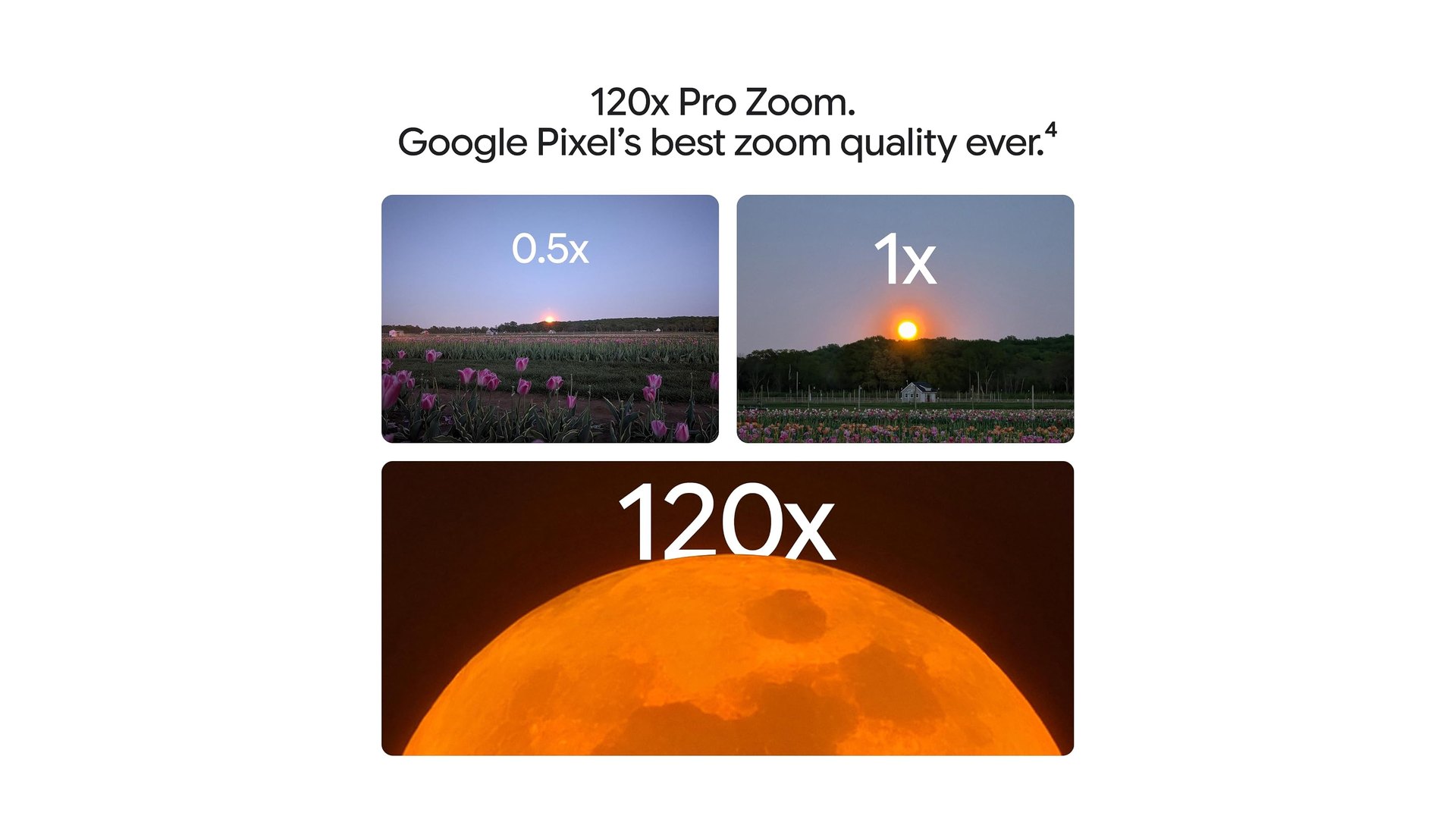 Three sample photos labelled 0.5x, 1x and 120x