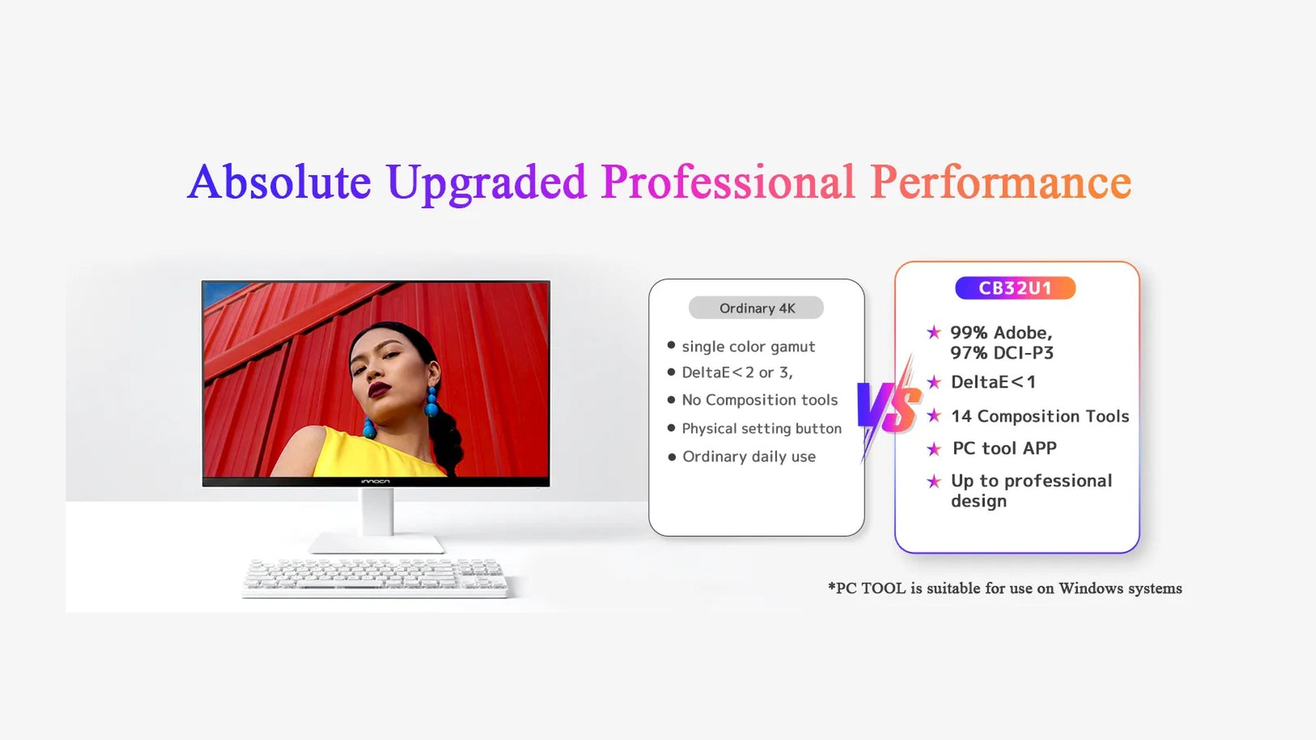 INNOCN comparison graphic listing Adobe RGB and DCI-P3 coverage for the CB32U1