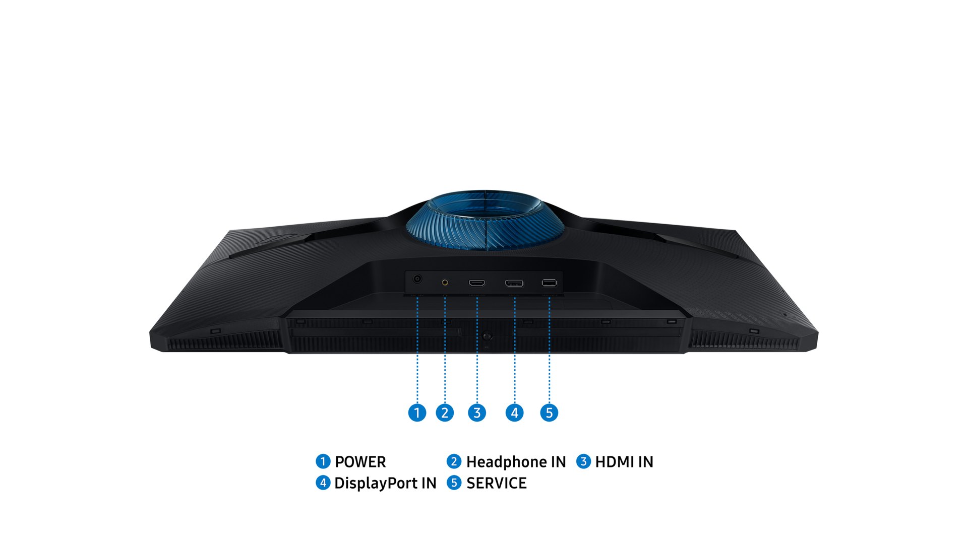 Diagram of the rear of the Odyssey G3 G30D with its five connectors labeled