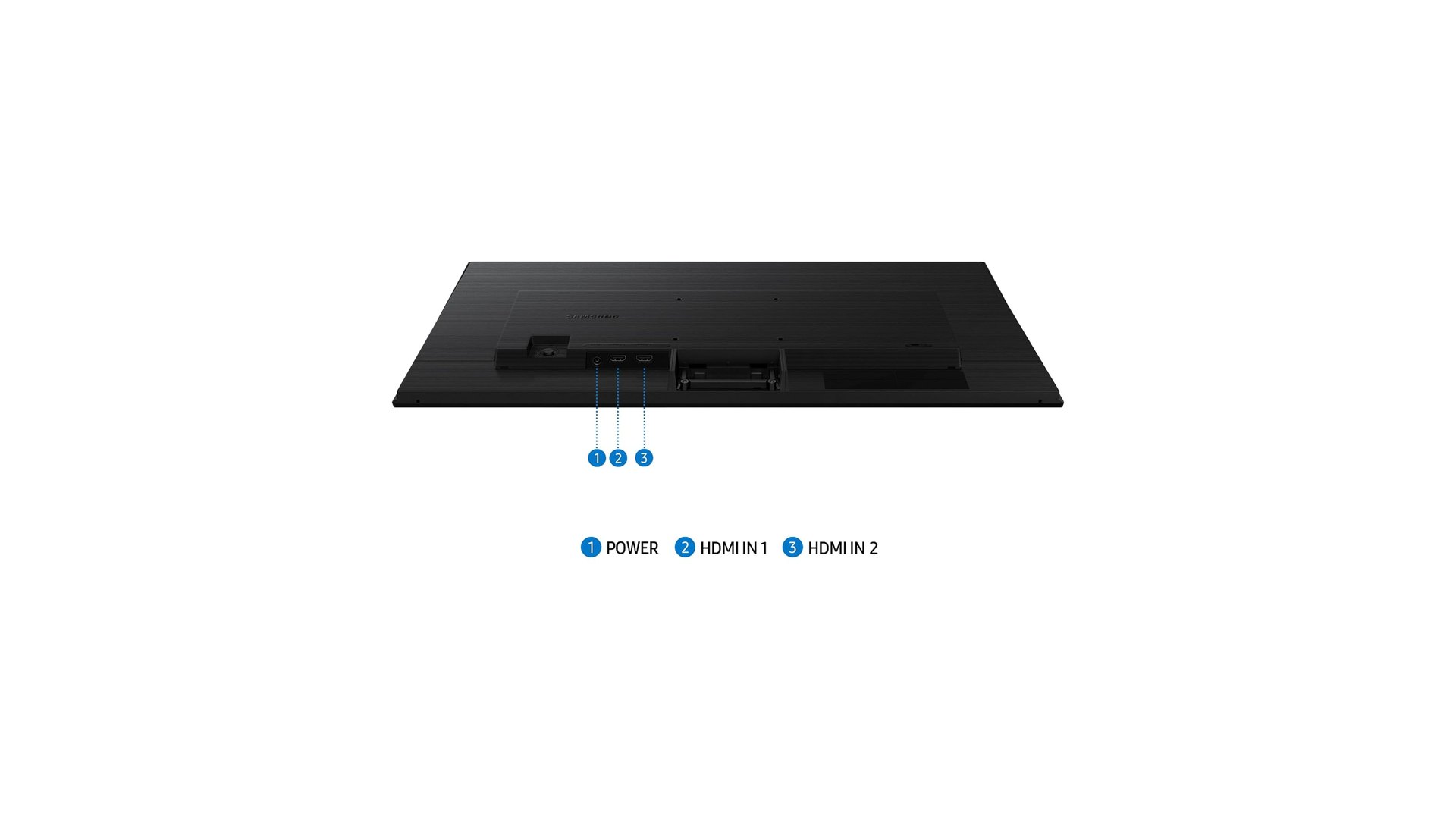Diagram of the back of the Samsung S32GF with power, HDMI IN 1 and HDMI IN 2 labeled