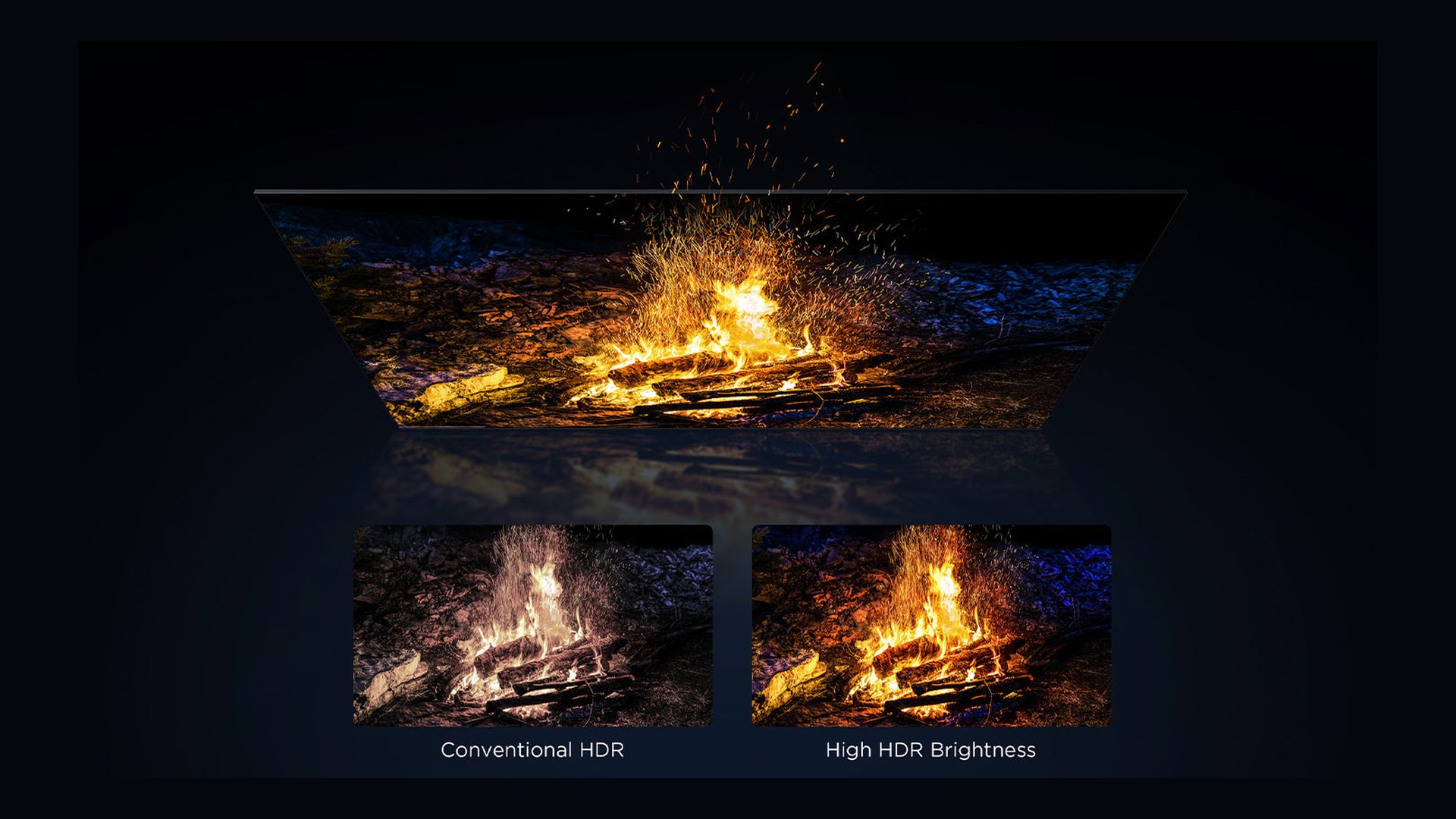 Side-by-side campfire images labelled Conventional HDR and High HDR Brightness