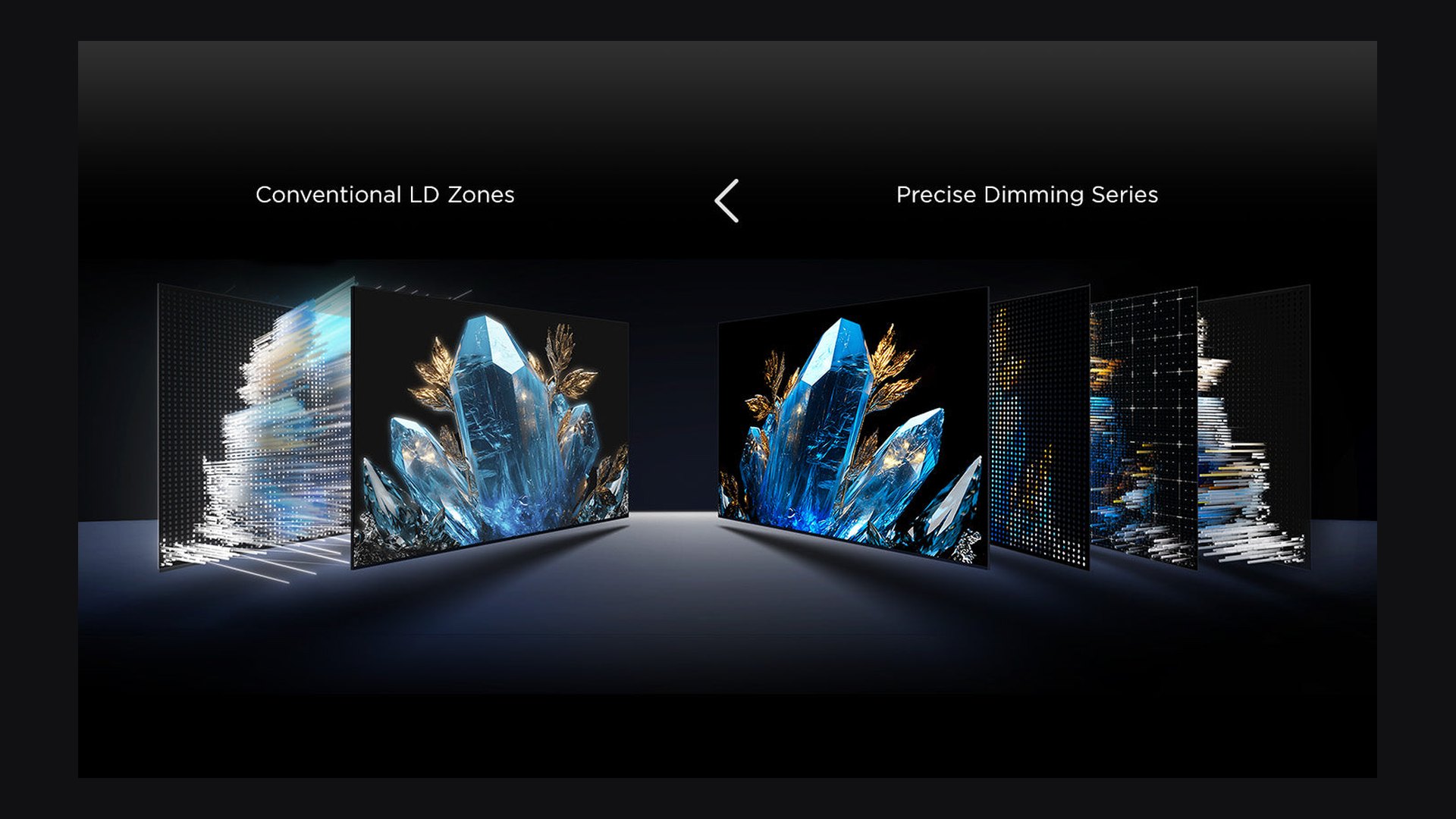 What Up to 4,000 Dimming Zones Tells You About a Mini LED TV